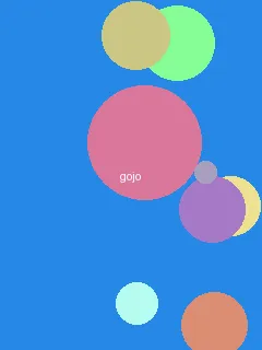 数学课代表趴下跟我做作文 - 五条悟角色图